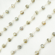 Coated Silverite Wire Chain.